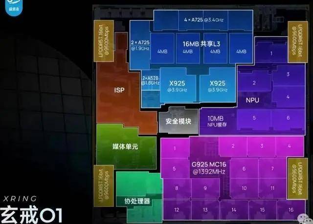 网络摄像头终端避免利用默认口令